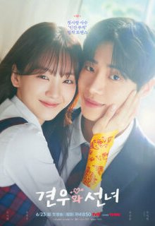 Вверх тормашками